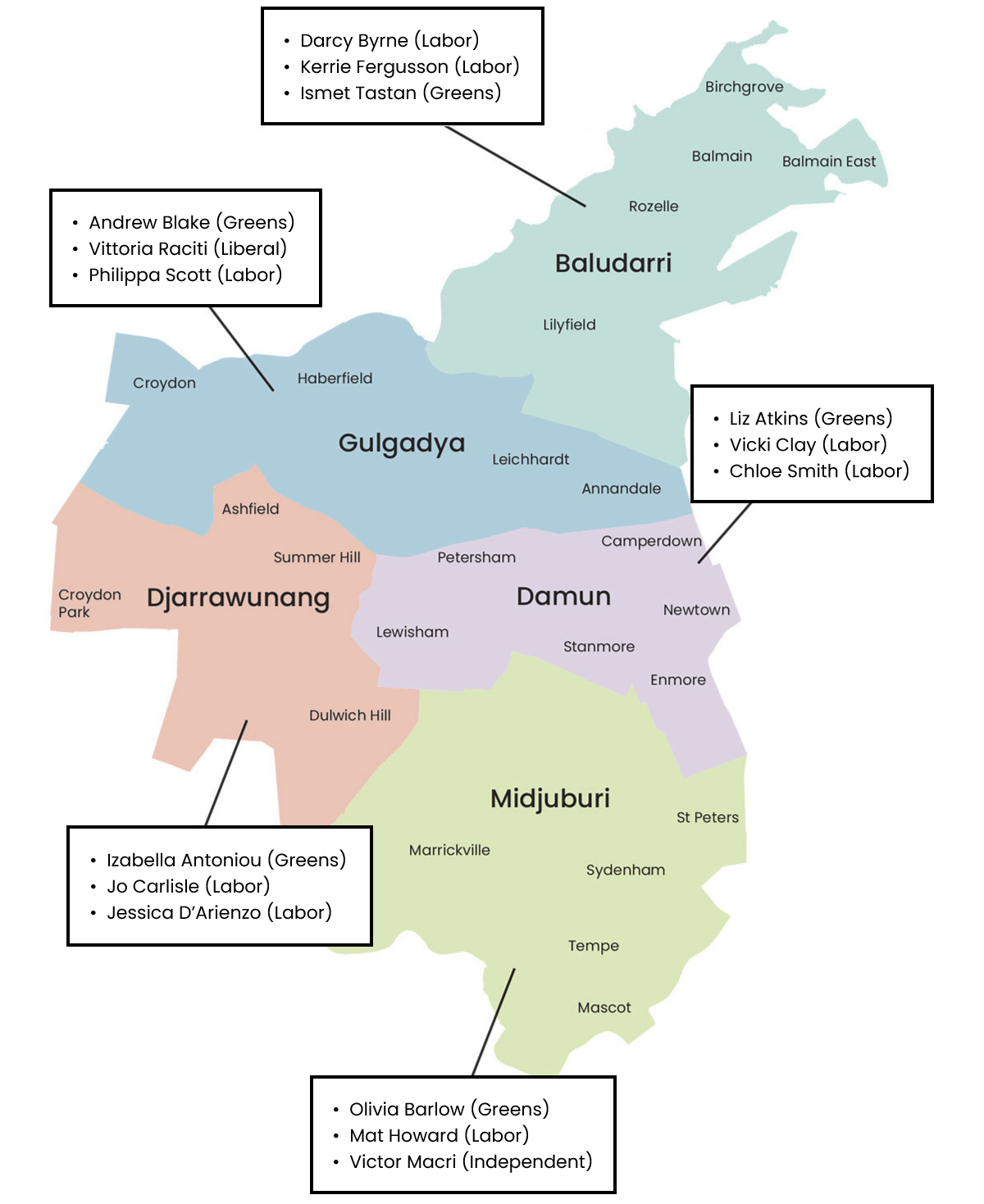 A map of the Inner West Council boundaries divided and colour-coded into five wards: Baludarri, Gulgadya, Damun, Midjuburi, and Djarrawunang. An up-to-date list of the councillors for each ward can be found on the Mayor and Councillors page of Council's website.