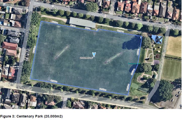 Centenary Park sporting ground design