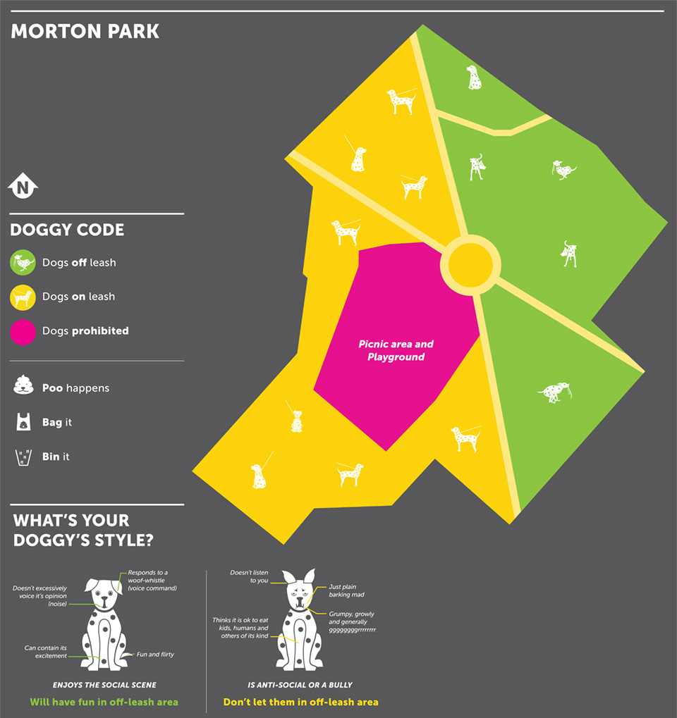 Morton Park Map