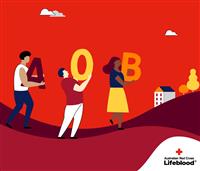 Graphic image of people carrying letters symbolising their blood type. Aim is to encourage people to donate blood.